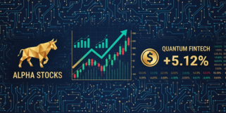 中国卫通股票走势图